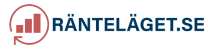 ränteläget.se logo